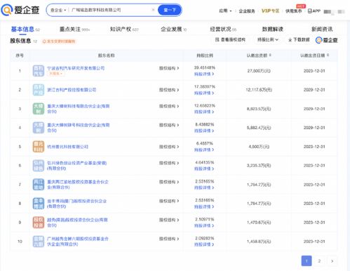 吉利科技新布局 鄭州成立信息系統集成服務公司